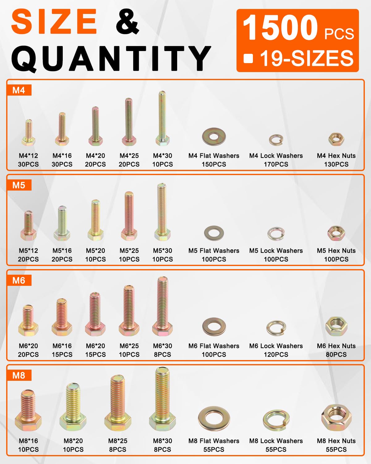Metric Bolt Assortment Kit - 1500 Pieces -2