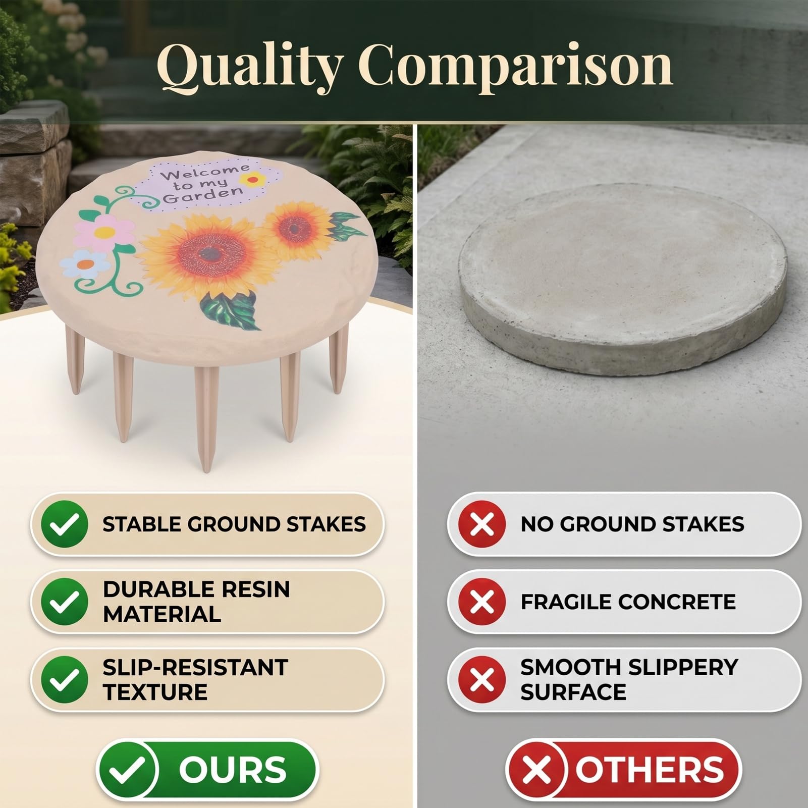 Luocute Dalles en Résine pour Jardin, Pas Japonais Ronds avec Piquets de Fixation, 4 Pièces étanches pour Pelouse Terrasse Allée, Installation Facile (Style de Petite Fleur de Tournesol)