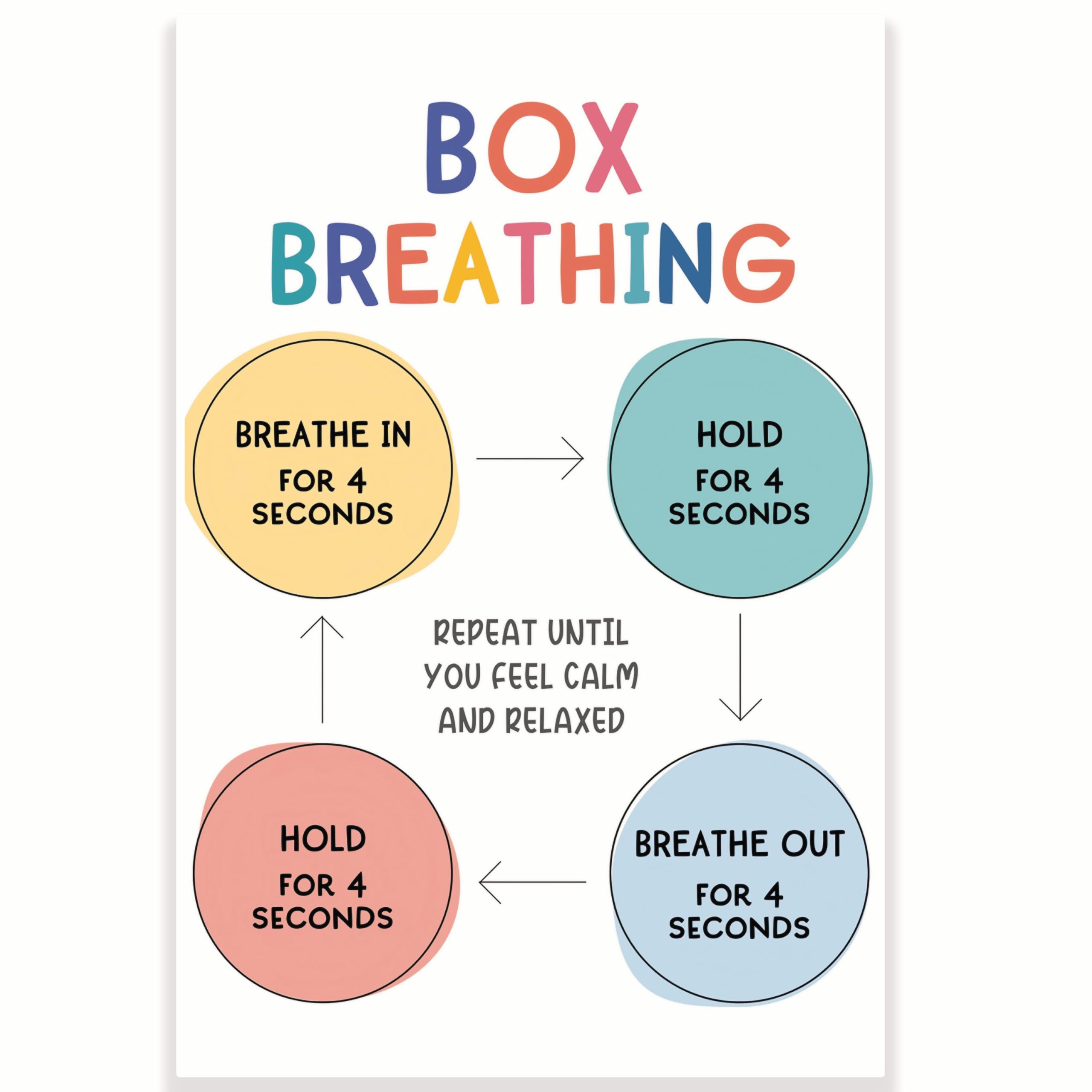 Box Breathing Poster - Breathing Exercises - Positive Mental Health - Counselor Therapist Office - 12 x 18 Inch - Classroom Decor - Must Haves - Back To School - CPS0126