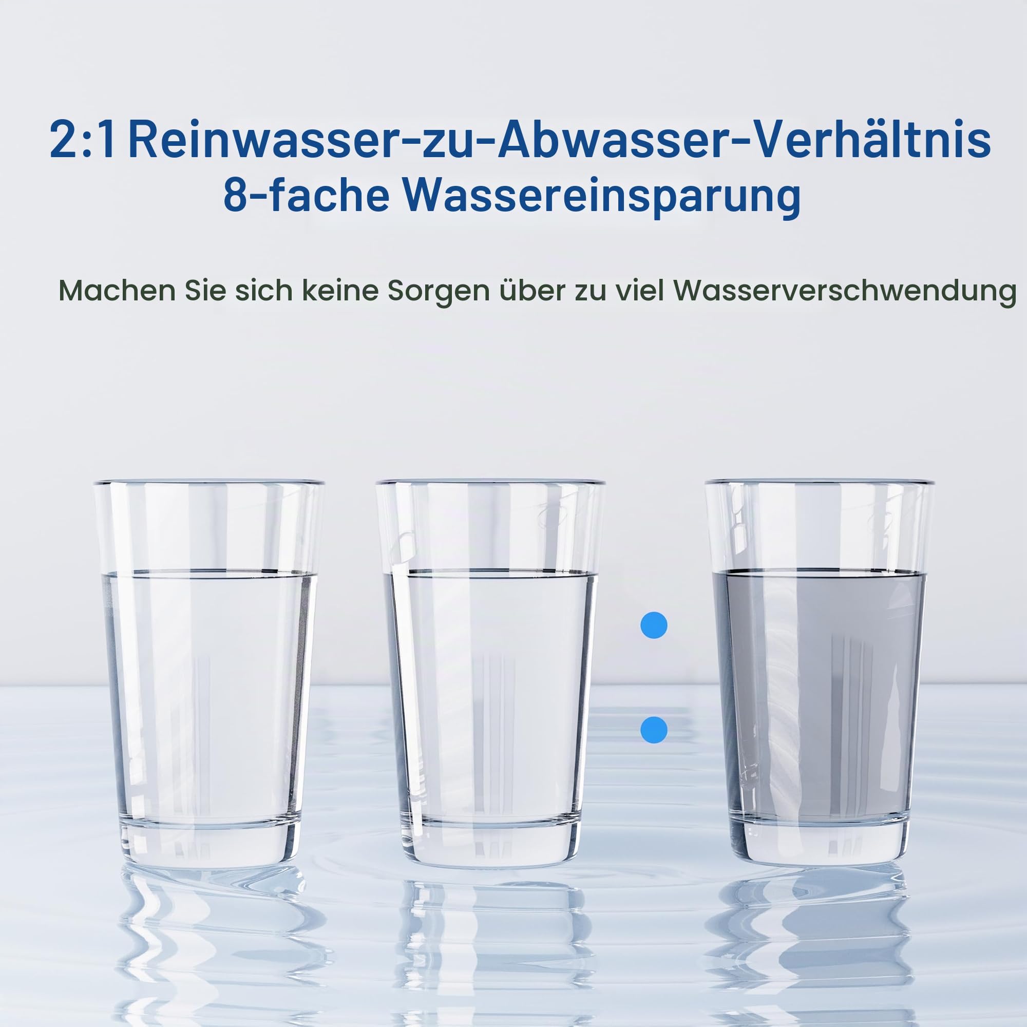 Frizzlife Umkehrosmoseanlage, 600 GPD，Entkalkungsanlage RO Untertisch Wasserfilter，2:1 Rein zu Entwässern, Reduziert TDS, Tanklos, BPA Frei, PX600