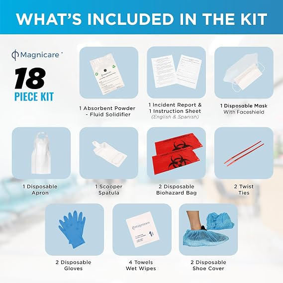 Bloodborne Pathogen & Vomit Cleanup Kit - Be OSHA Compliant| Comprehensive First Response Spill Kit for Bodily Fluids | Bodily Fluid Clean Up Bag| Ideal for Schools, Restaurants & Retirement Homes