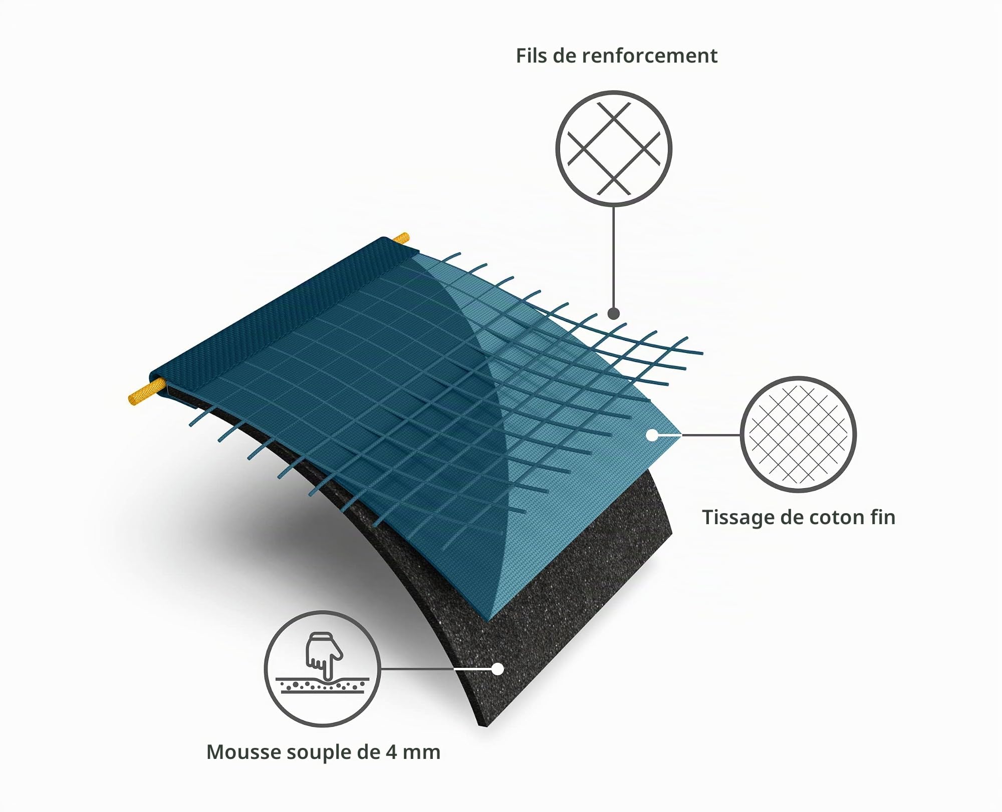 Joseph Joseph Flexa - Housse de rechange élastique pour table à repasser 135 cm, convient à tous - Bleu mosaïque