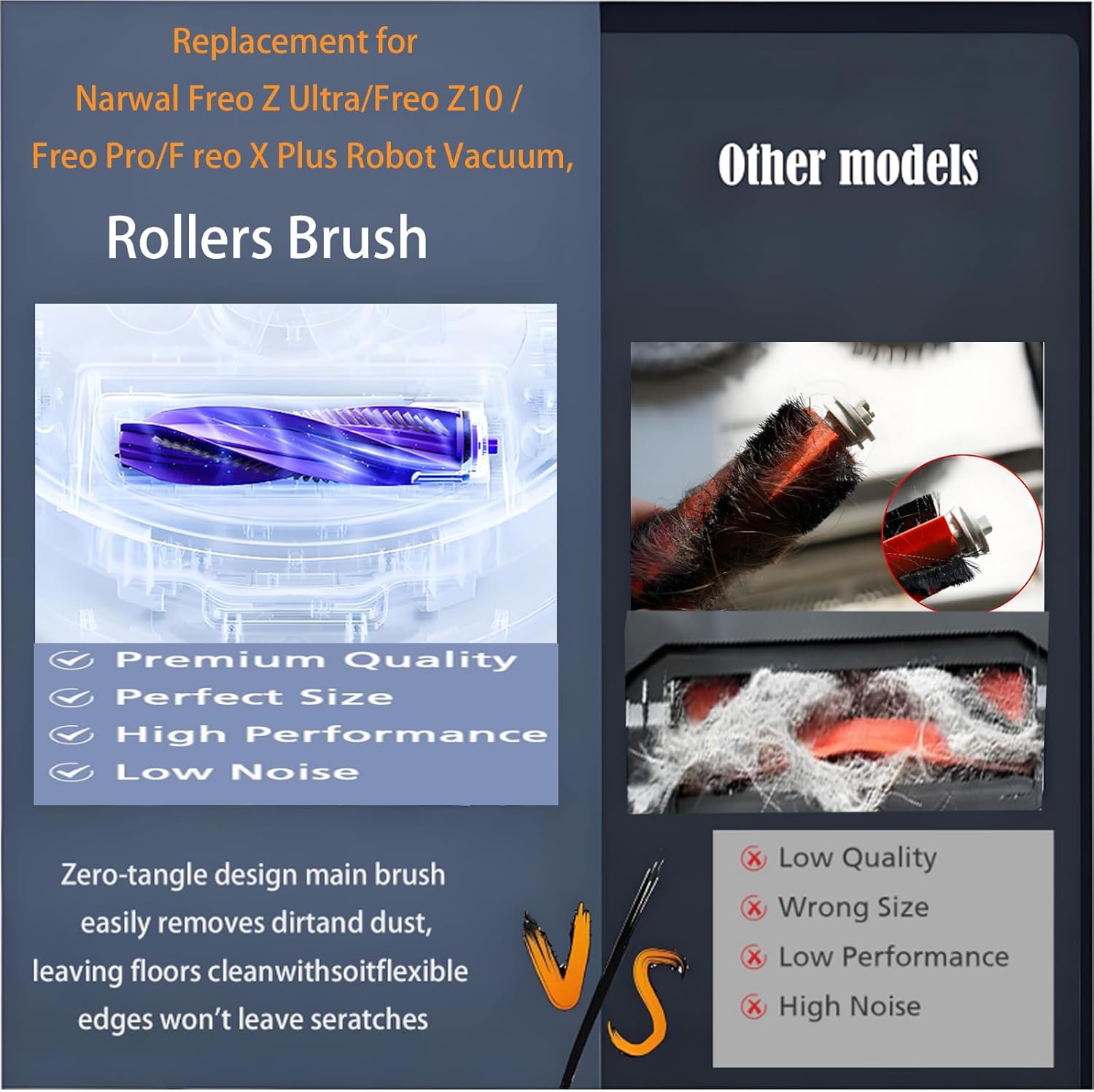 Replacement Accessories Kit For Narwal Freo Z10 / Z10 Ultra Robot Vacuum : 14 pack Parts Main Brush Side Brush Filter Dust Bags Mop Pad Spare Attachments