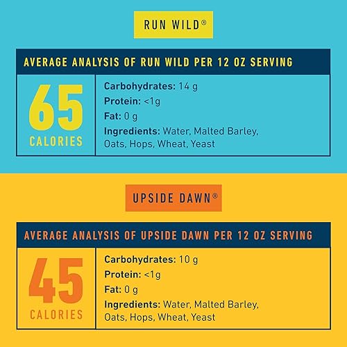 Miniatura 36 de Athletic Brewing Company Craft - Cerveza sin alcohol, paquete de 6 unidades de All Out, Upside Dawn, Run Wild IPA y Cerveza Atletica, baja