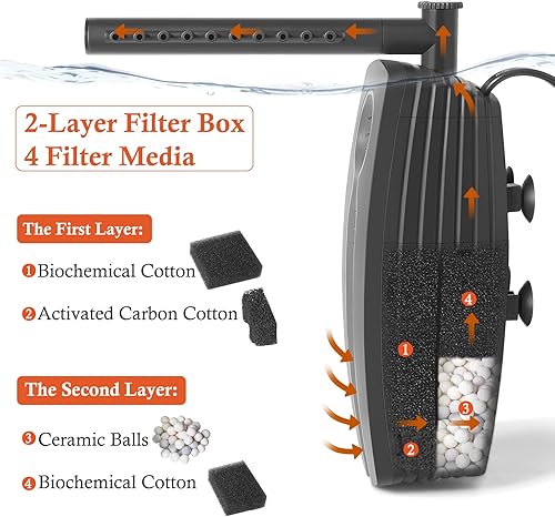 Miniatura 5 de FEDOUR Filtro de acuario de 165 GPH, filtro ajustable para pecera de 8 W, filtro interno sumergible para tanque de 10 a 50 galones, con algodón