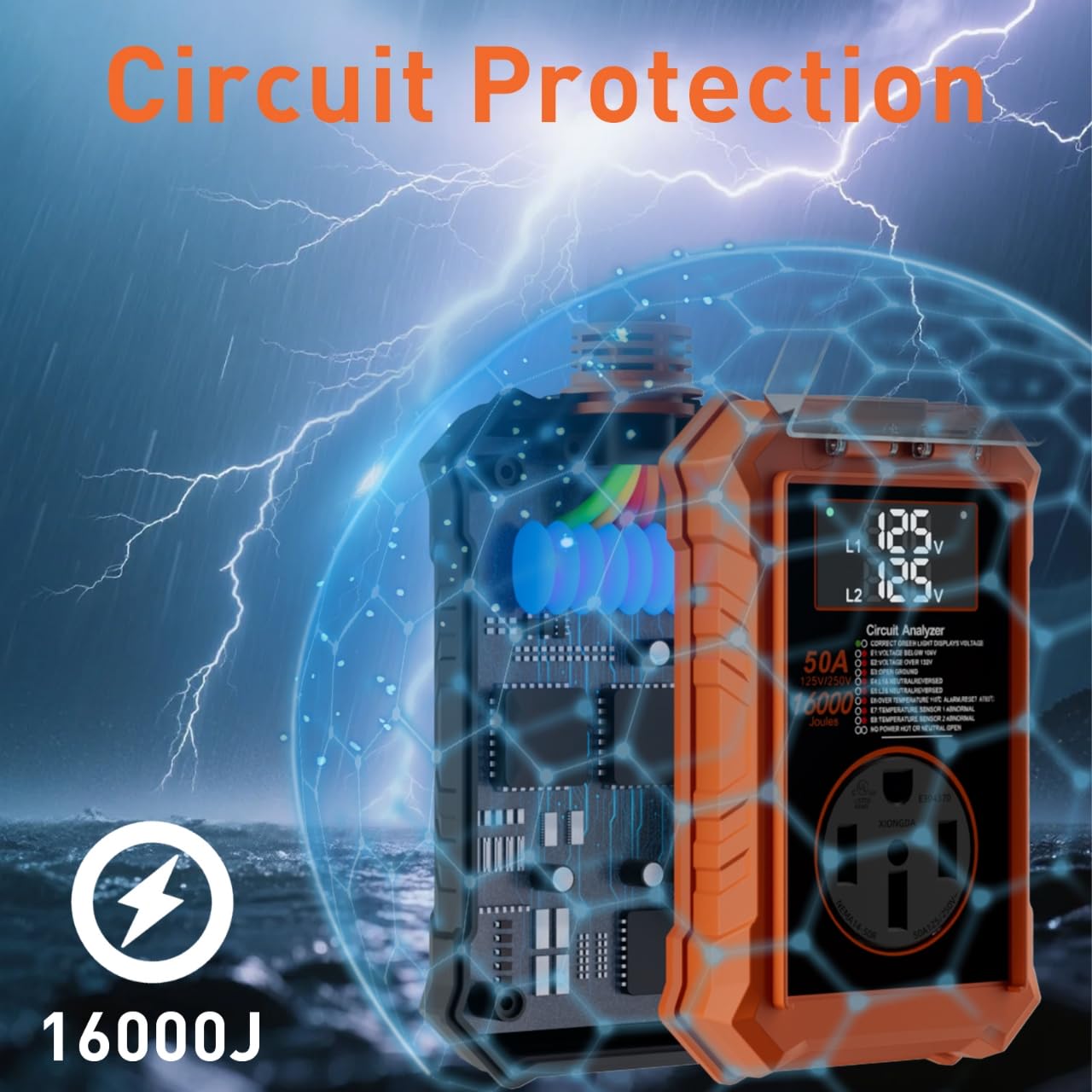 Rv Surge Protectors 50 Amp,16000 Joules Rv Circuit Analyzer for Camper image 2