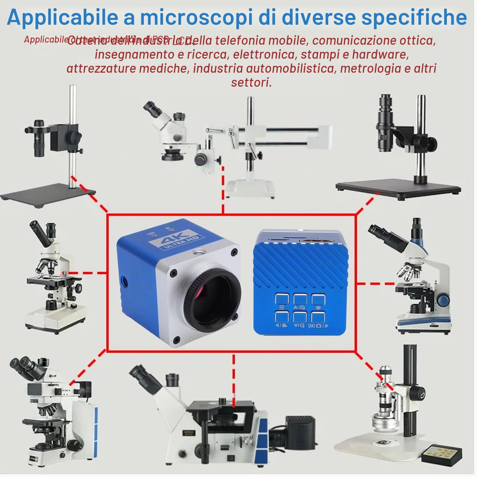 Fotocamera HDMI USB 4K, 8,3 MP 3840x2160 Zoom Ad Alta Risoluzione in e Fuori Fotocamera Industriale HD, Telecamera per Microscopi Video Digitale di Tipo C con Telecomando,