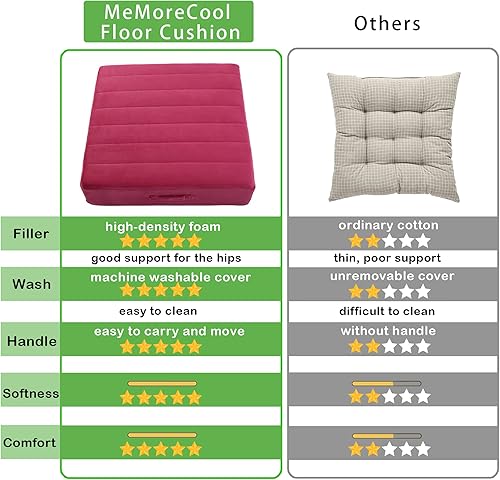Miniatura 9 de MeMoreCool Almohada cuadrada para asiento de suelo para adultos y niños, cojín de meditación grande con espuma gruesa y funda suave copetuda, cojín