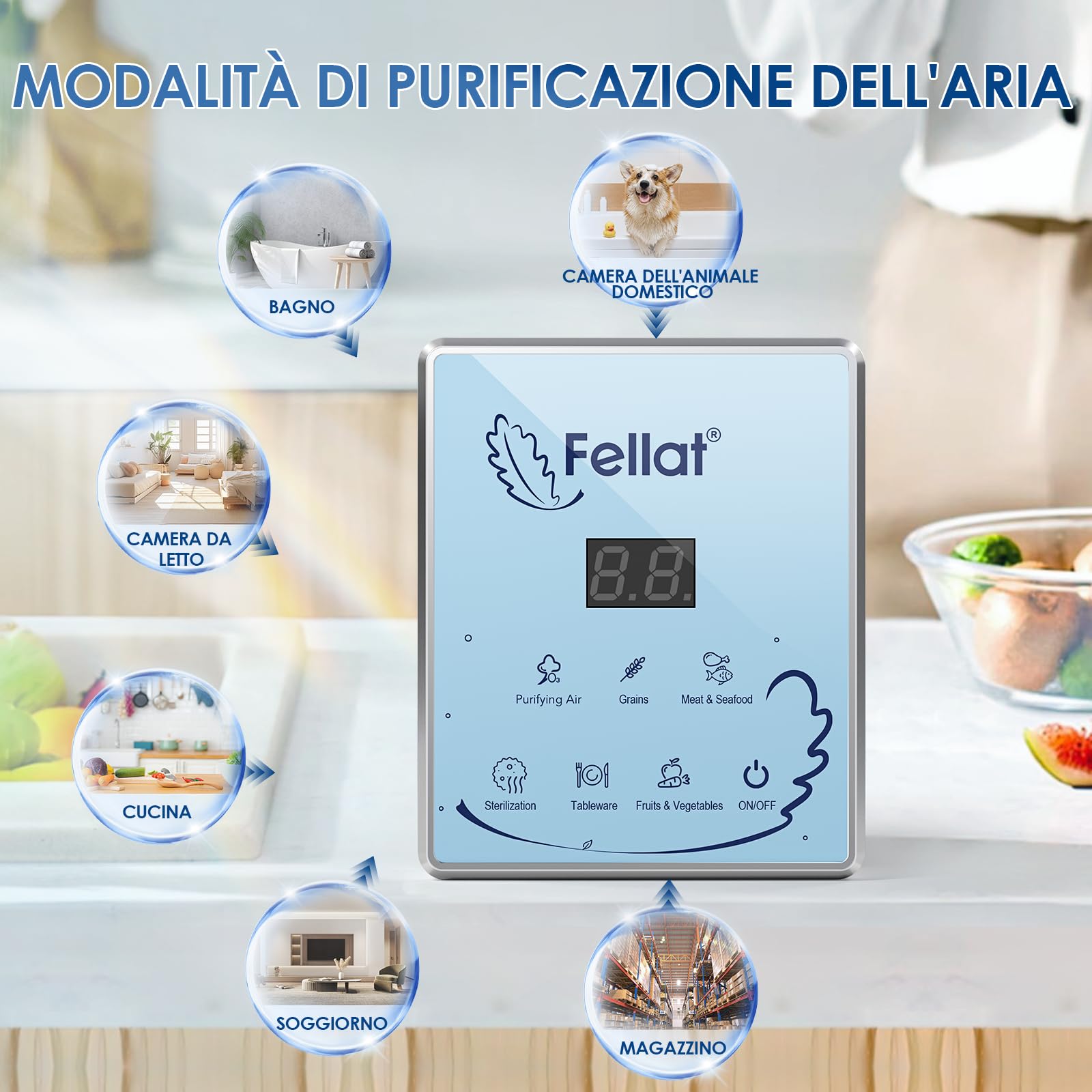 Generatore di Ozono, Purificatore d'Aria Deodorante per 5-30 ㎡, Ozonizzatore Multifunzionale per Acqua e Aria, 6 Modalità per Pulisci Frutta Verdura, Rimuovi l'odore