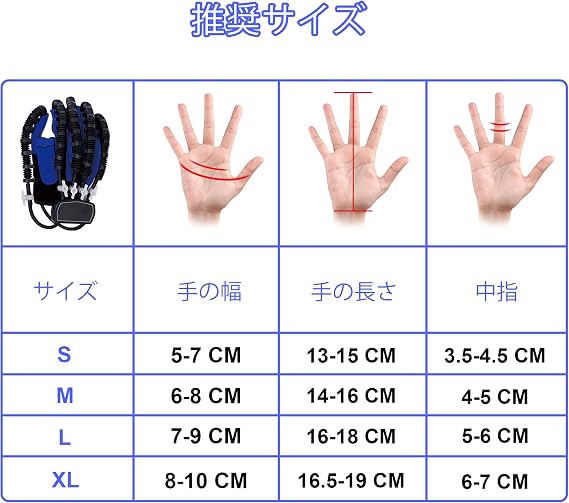 Rehabilitation Robot Gloves, Rehab Gloves, Robotic Gloves, Hand Rehab Robot Gloves, Hand Rehabilitation Goods, Hand Stretching Gloves