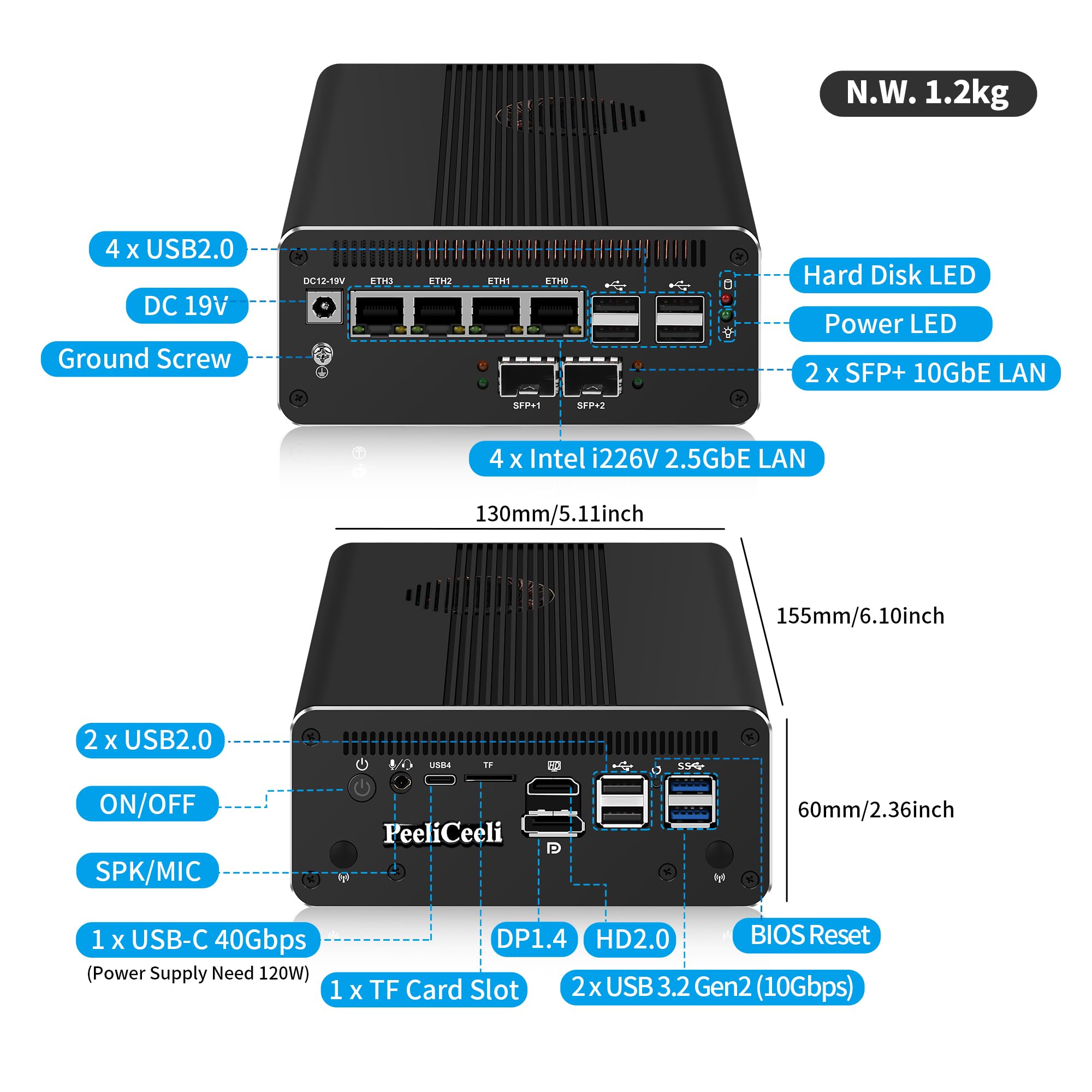 Firewall Appliance Mini PC, 14th Gen Core Ultra 5 125H, 82599ES 2 x 10GbE SFP+, 4 x i226 2.5G LAN, AI Micro Computer Router, NPU, Win/OPNsense, AES-NI, DDR5 NO RAM/SSD/OS