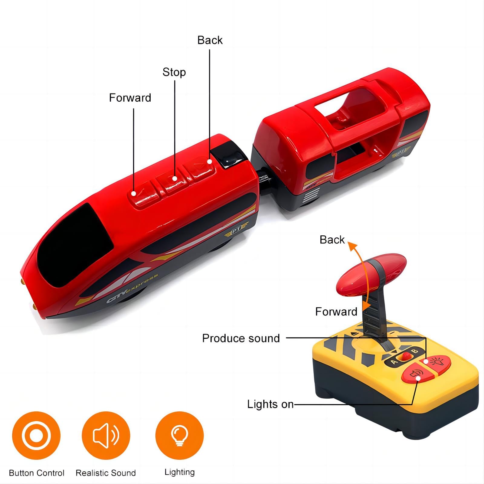 OBEST Treno Telecomando Giocattolo, Treno Locomotiva, Auto Giocattoli Educativi per i bambini piccoli