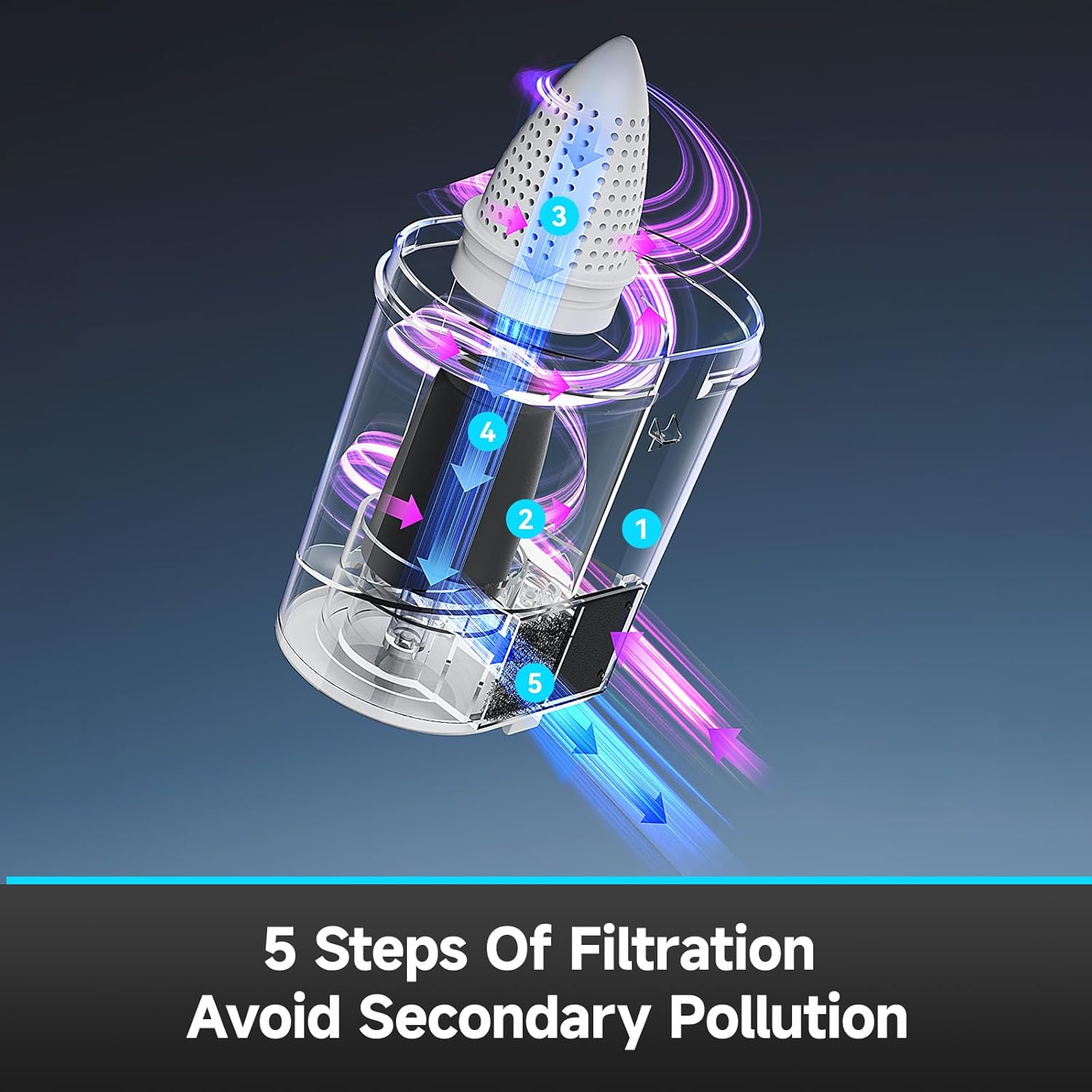 719eTWSfitL. AC SL1500