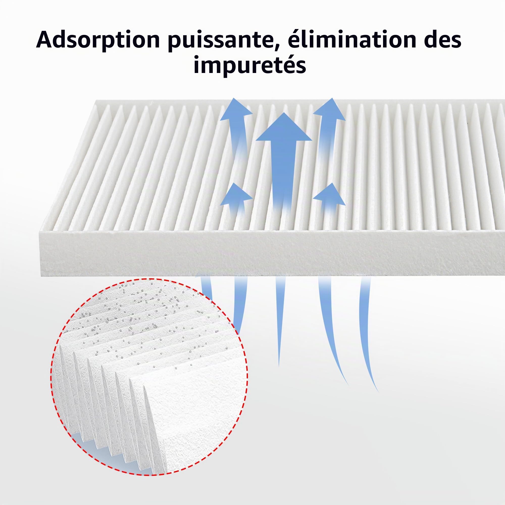 Arcoche Filtre d'air hépa externe avec charbon actif Für Model Y 2019-2026 | 4 pcs Filtre d'air hépa externe avec charbon actif, filtre d'air de remplacement pour Tesla Model Y Juniper Bio-Defense Mode