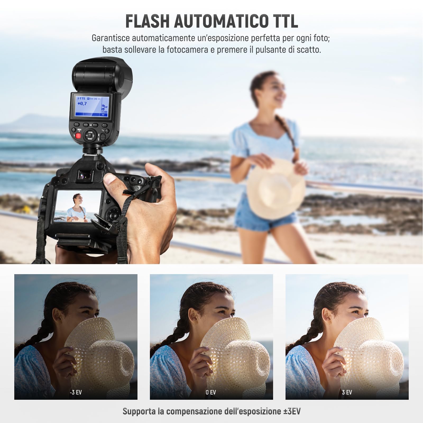 NEEWER Z1-N TTL Flash Speedlite a Testa Tonda per Nikon, Speedlight con Diffusore a Cupola Magnetica, 2,4G 1/8000s HSS, 10 Livelli di Lampada per Book Fotografici a LED, 480 Scatti a Piena Potenza