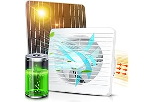Fengze 20W Rechargeable Solar Fan for Chicken Coop