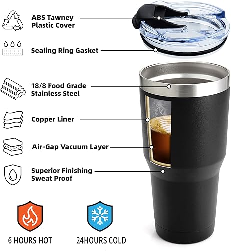 Miniatura 3 de Zibtes Vaso aislado de 30 onzas con tapa y pajitas, vaso de café de acero inoxidable con doble vacío, taza de viaje con recubrimiento en polvo para