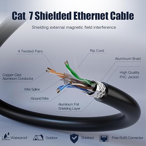 Miniatura 4 de Cable Ethernet Cat 7 para exteriores, 26 AWG, resistente, Cat7, cable de conexión de red RJ45, velocidad de transmisión, 10 Gbps, ancho de banda de