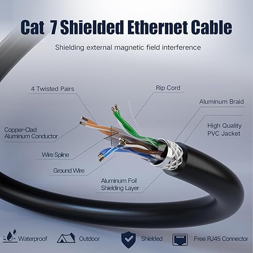Cable de Red Exterior XXONE Cat7 50ft SFTP 10Gbps Negro miniatura 4