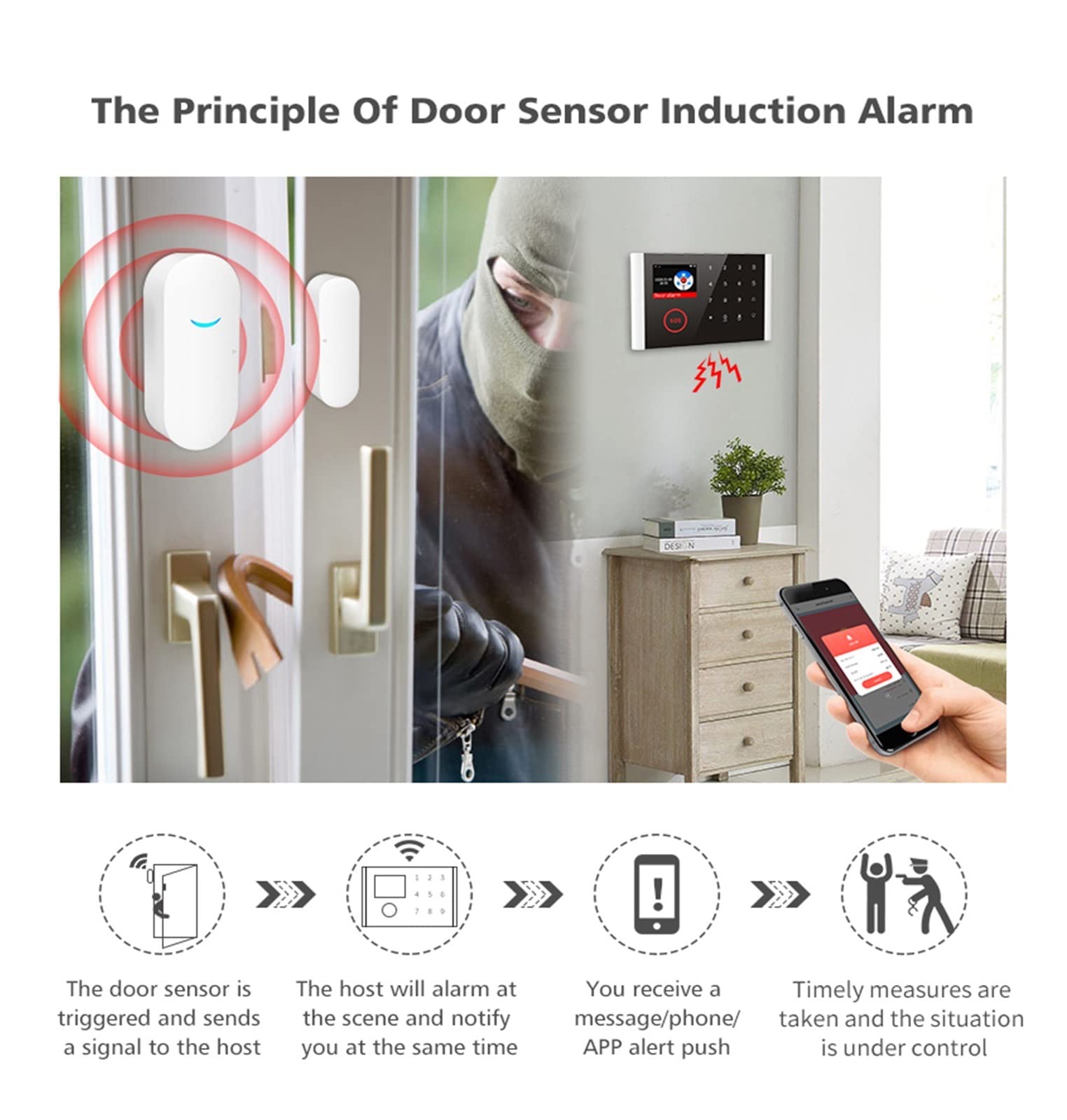 Tuya, alarmas de Seguridad for el hogar, Kit, Alarma for, Sensor Puerta, Timbre inalámbrico/Alarma for, Control aplicación gsm(Set Green A)