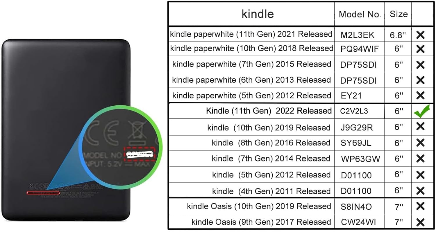 Case for 6” All-New Kindle 11Th Gen 2022(Model No. C2V2L3), Slim Lightweight Protective Cover with Auto Wake/Sleep Only for Kindle 2022-Couple Under The Eiffel Tower