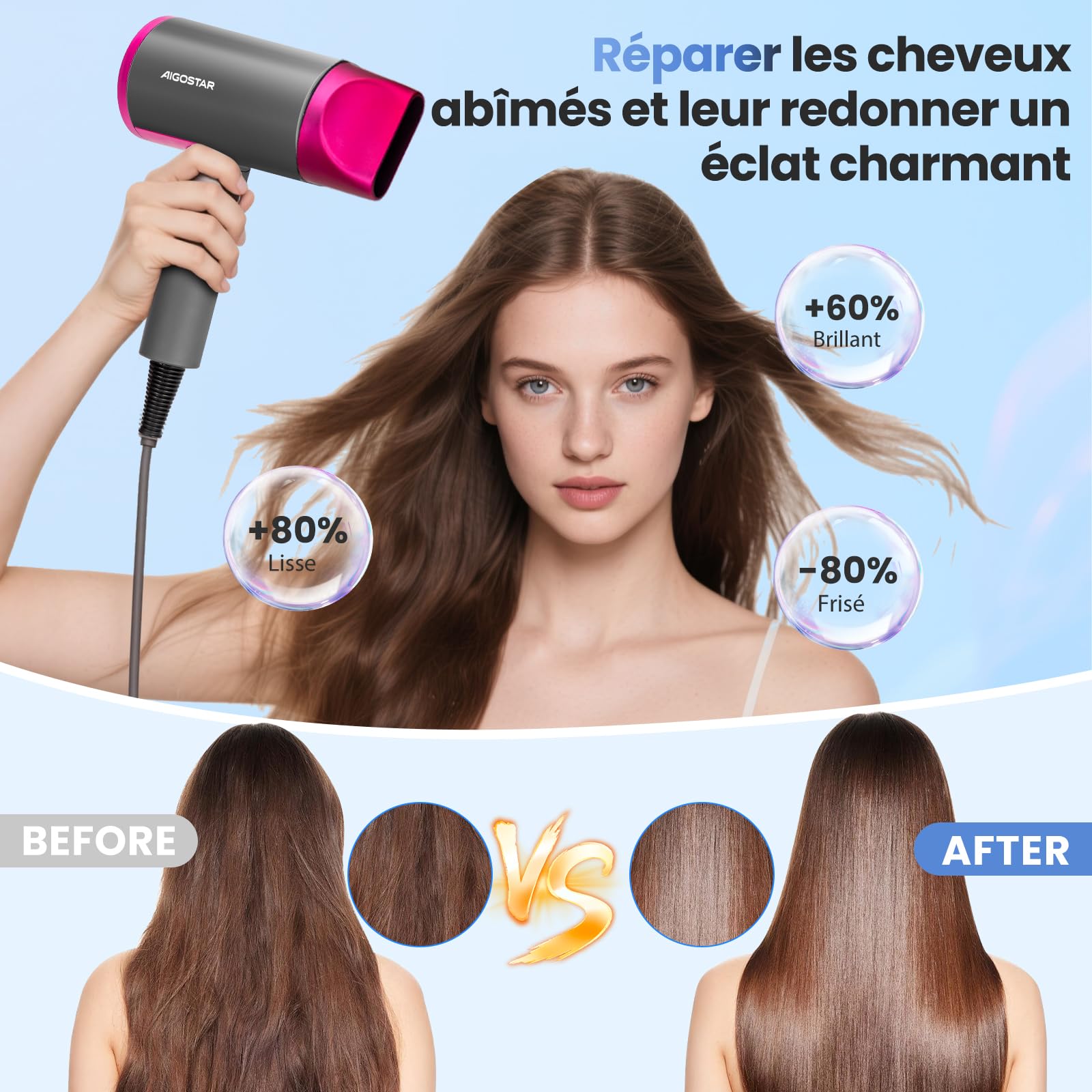 Aigostar Sèche-cheveux Compact Voyage Ionique avec Buse Coiffante | 2200W Puissant pour Séchage Rapide, Câble Rallongé 1,75m, Léger 490g, Air Froid Instantané, Idéal Maison et Voyage