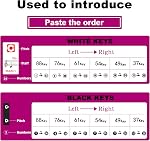 Piano Keyboard Stickers for Beginners Removable Piano Stickers for Keys 88/61/54/49/37, Colorful Larger Letter Key Note Stickers for Learning Piano, Upgraded with Solfege