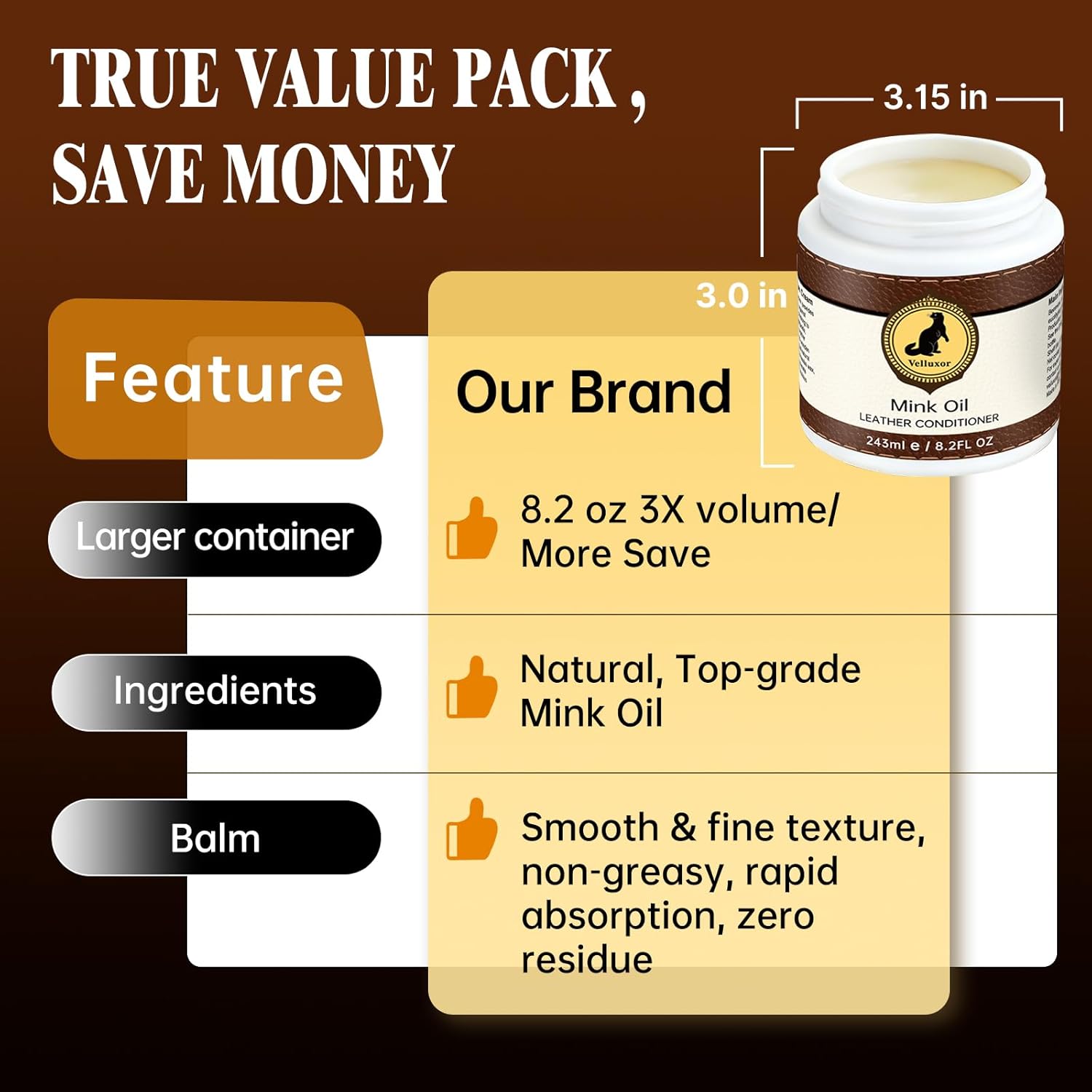 4-in-1 Natural Mink Oil 8.2oz Leather Cleaner and Conditioner, Premium Waterproof Soften Restore Formula – Leather Cleaner & Protector for Boots, Shoes, Jackets, Car Interiors, Saddle, Bags