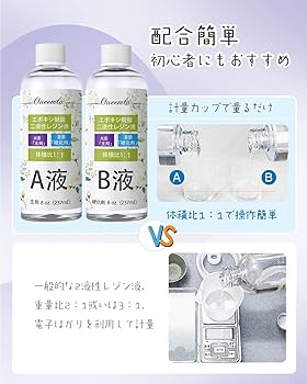 AKINYELE ほぼ新品2枚セット Amazon | エポキシ樹脂 二液性レジン液 大容量 474ml/16oz