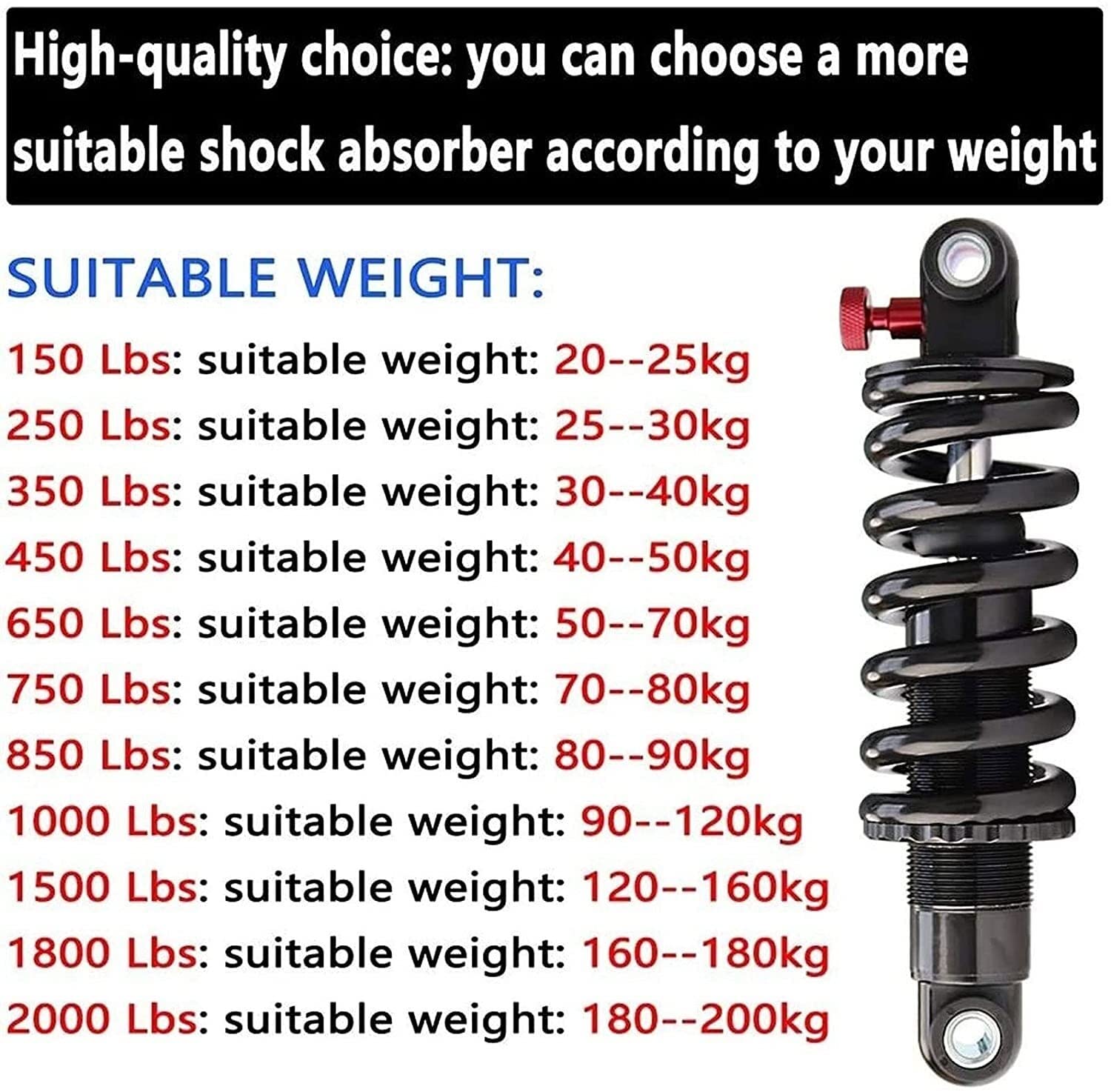 Amortiguador Amortiguador Trasero for Patinete eléctrico, Resorte helicoidal, suspensión con Hardware de buje, 125mm, 150mm, 165mm y 190mm(1000 Lbs-150mm)