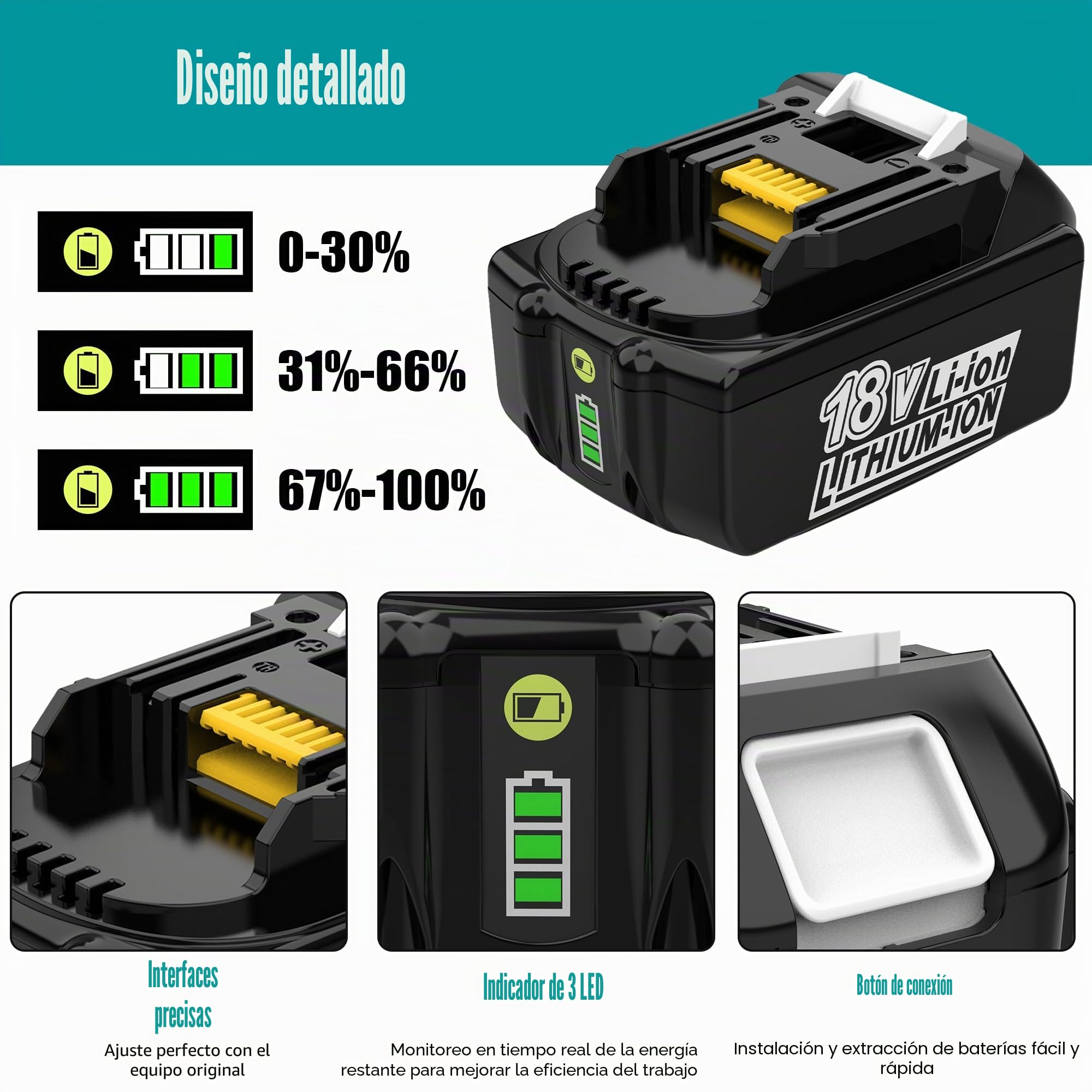 Energup 18V 5,0Ah Batería de Repuesto para Makita Batería 18V BL1850 BL1860 BL1840 BL1830 BL1820 BL1815 BL1820B LXT400 con indicador LED