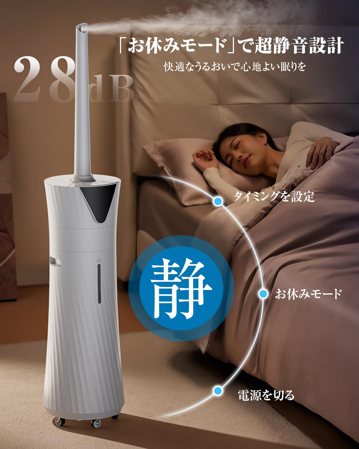 加湿器 17L 湿度設定 90°/180°自動首振 業務用 Yutogen　新品 Amazon.co.jp: 加湿器 大容量 17L Yutogen 【5重除菌浄化&AI知能調湿