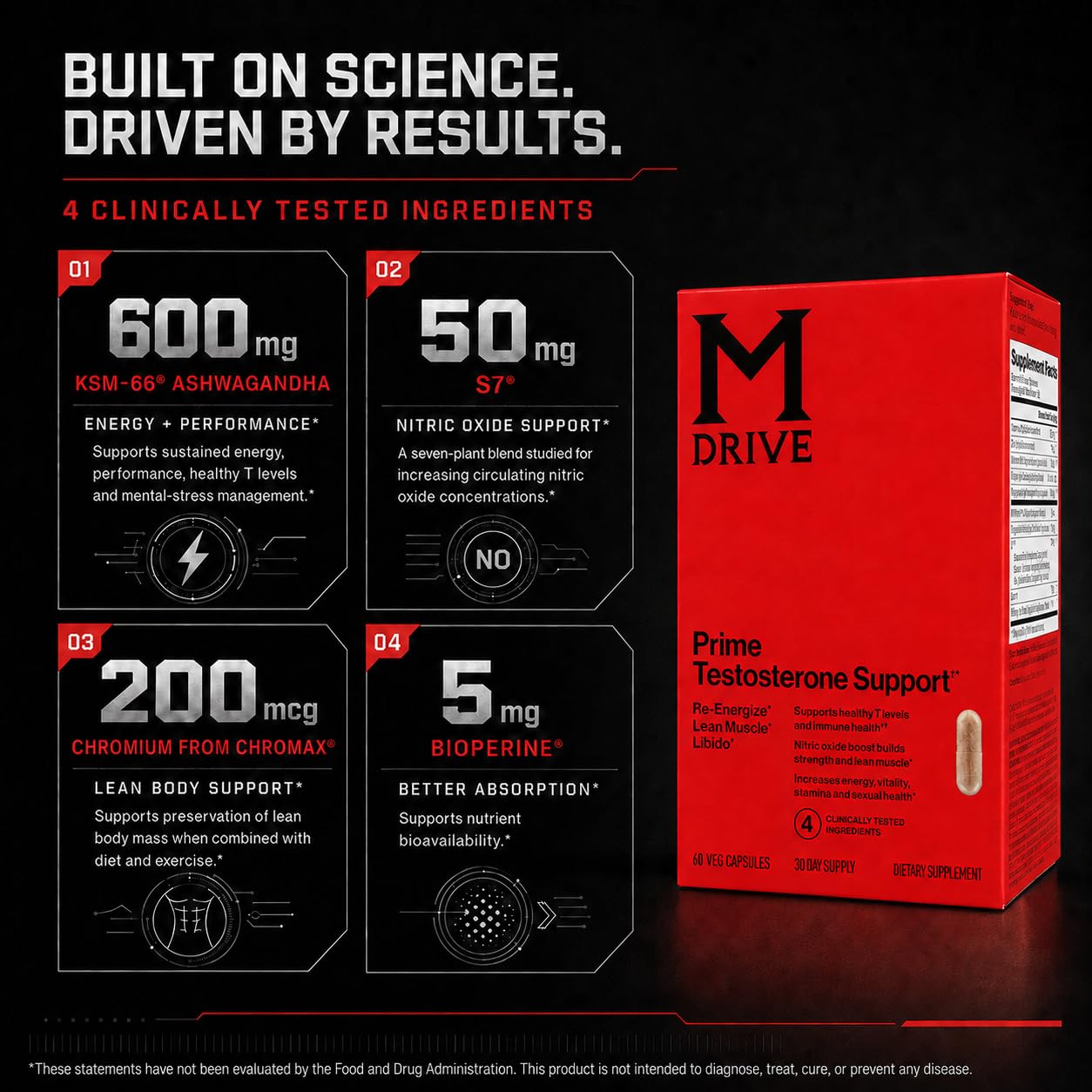 M Drive Prime Men's T‑Support Energy, Focus & Lean Muscle, 60ct — Amazon image 2