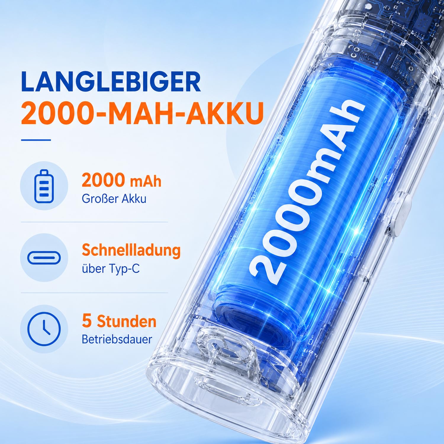 Elektrische Fliegenklatsche: 4800V Fliegenklatsche Elektrisch mit UV Lichtfalle, 2 in 1 USB mit 2000 mAh Akku Aufladbar Abnehmbar Elektro Mückenklatsche mit Ladestation, für Mücken-One
