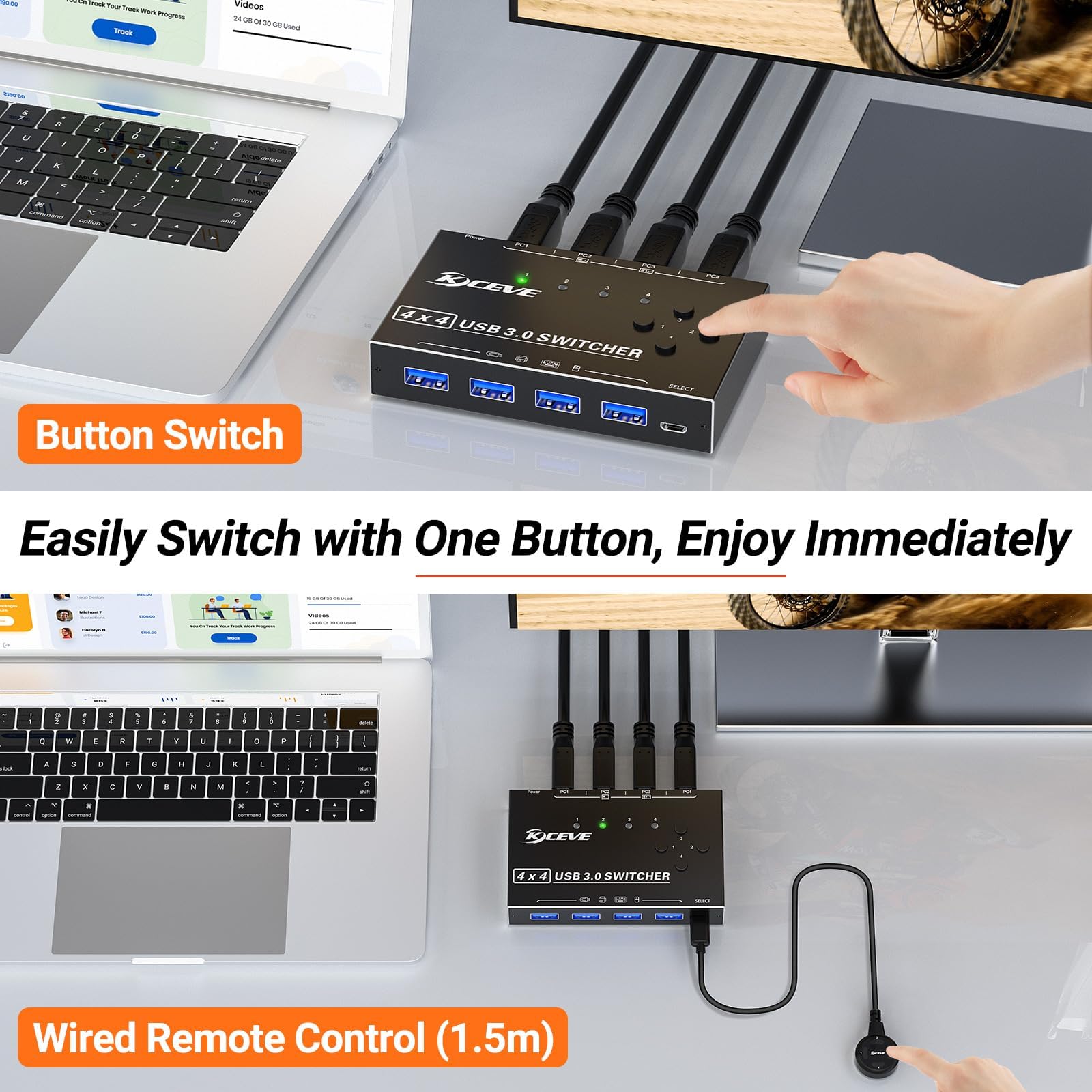 Selettore switch USB 3.0 a 4 porte, camgeet KVM Switcher 4 computer che condividono 4 dispositivi USB, commutatore periferico USB per tastiera, mouse, stampante, scanner, con pulsante remoto cablato e