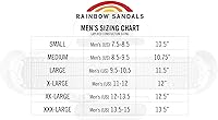 Vista 6 de Rainbow Sandals Sandalias Cloud para hombre