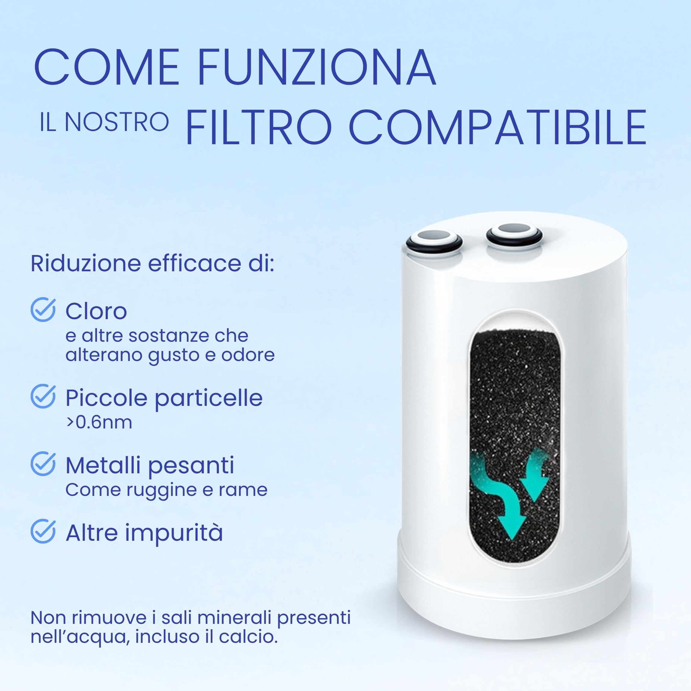 PURIT Filtri Compatibili Brita On Tap (600 L / 4 mesi) Cartuccia per Brita V-MF Riduce: cloro, PFAS, 99,99% dei batteri (5 Pezzi)