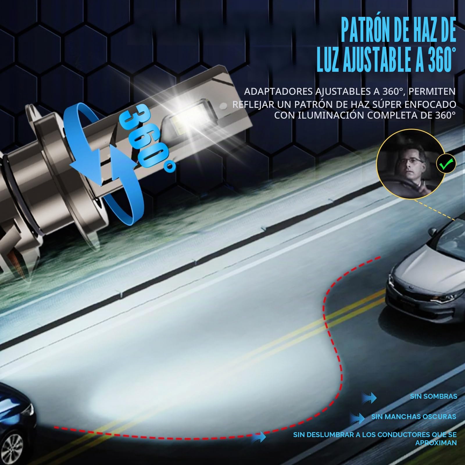KOYOSO LED Bombillas H7 CANBUS: Sin Error Kit de Lámparas para Faros 36000LM 200W Súper Brillante LED Luces - LED Larga y Corta Reemplazo para 12V Coche - 6500K Blanco