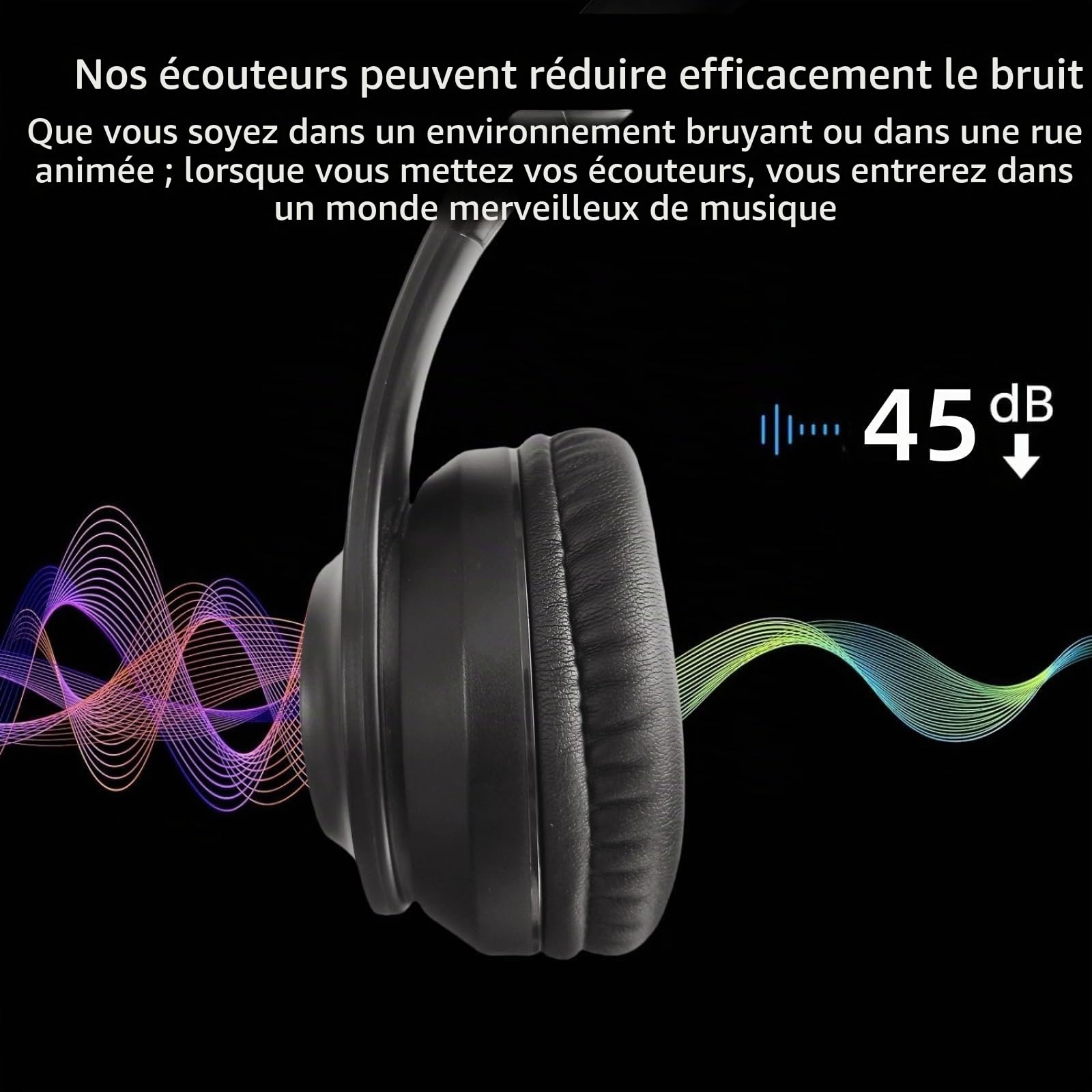 Casque TV Bluetooth Pliable avec Annulation Active du Bruit, Microphone, Audio Hi-Fi et Basses Profondes - Over-Ear Sans Fil pour Adultes et Personnes Âgées