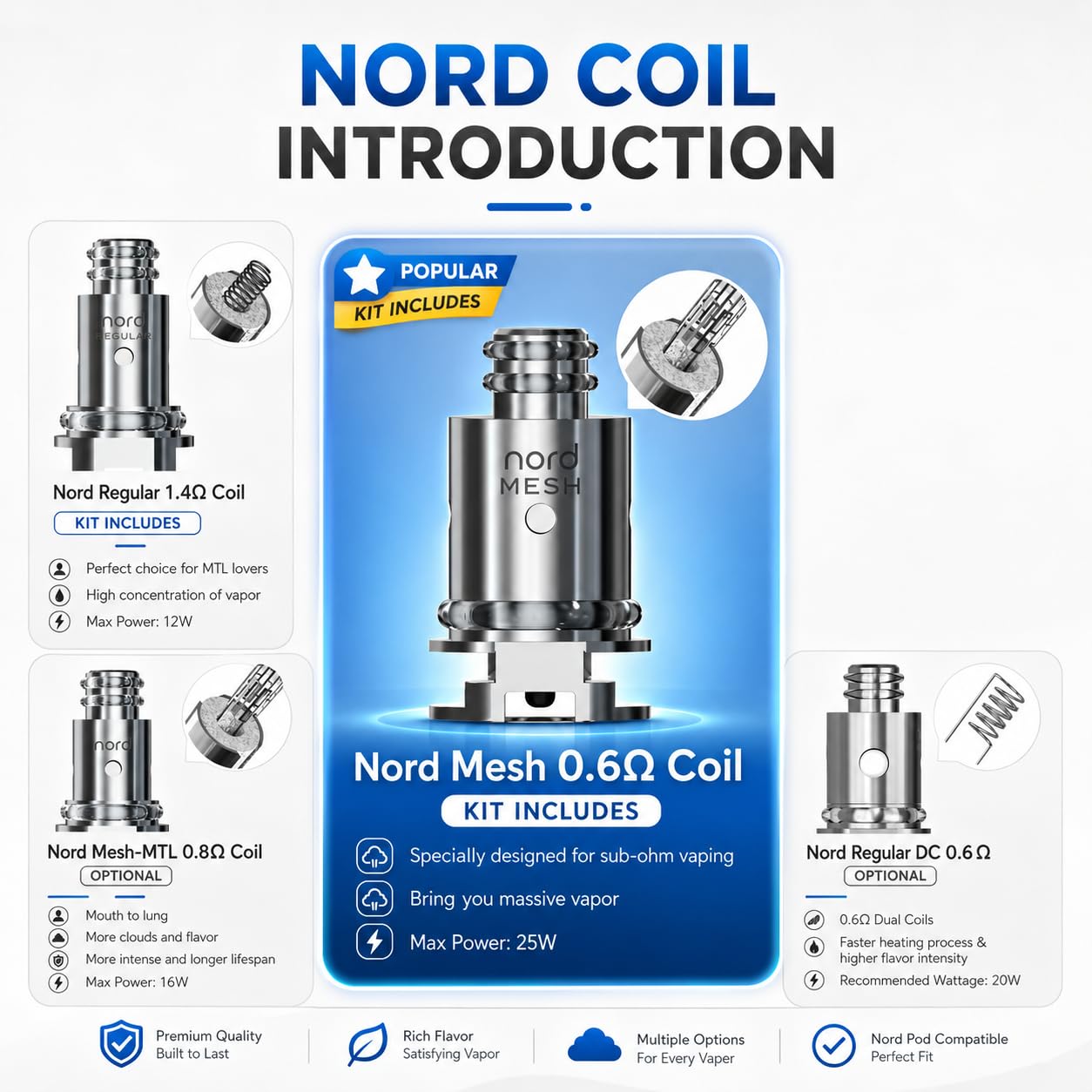 which smok coil is best for flavor How Many Packs of Cigarettes Are in a Vape?