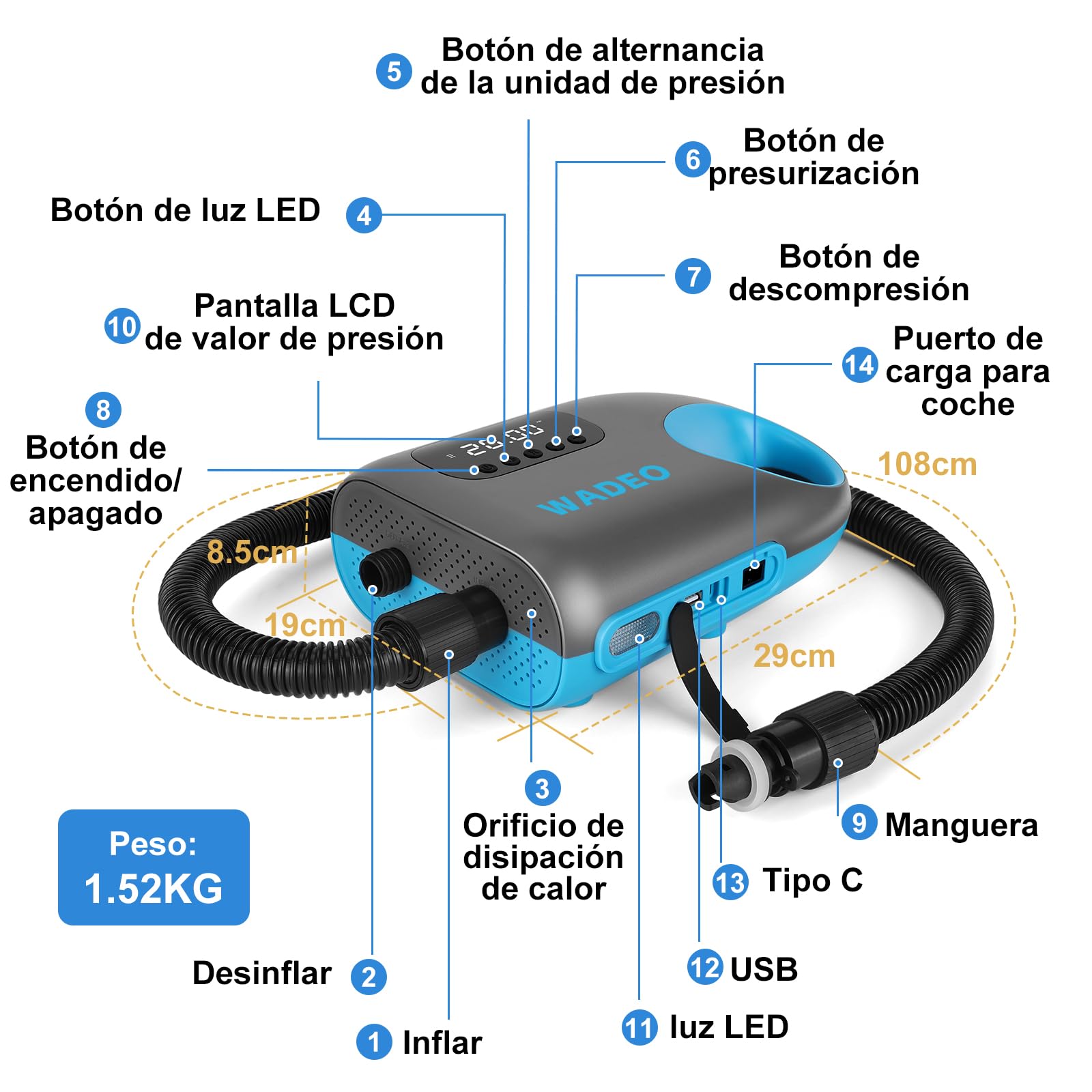 WADEO Bomba eléctrica para Sup con batería de 18000 mAh, Bomba de Aire de Alta presión de 20 PSI con luz LED, Carga rápida de 12V CC, para Tablas de Paddle Surf, Botes, Kayaks y colchones