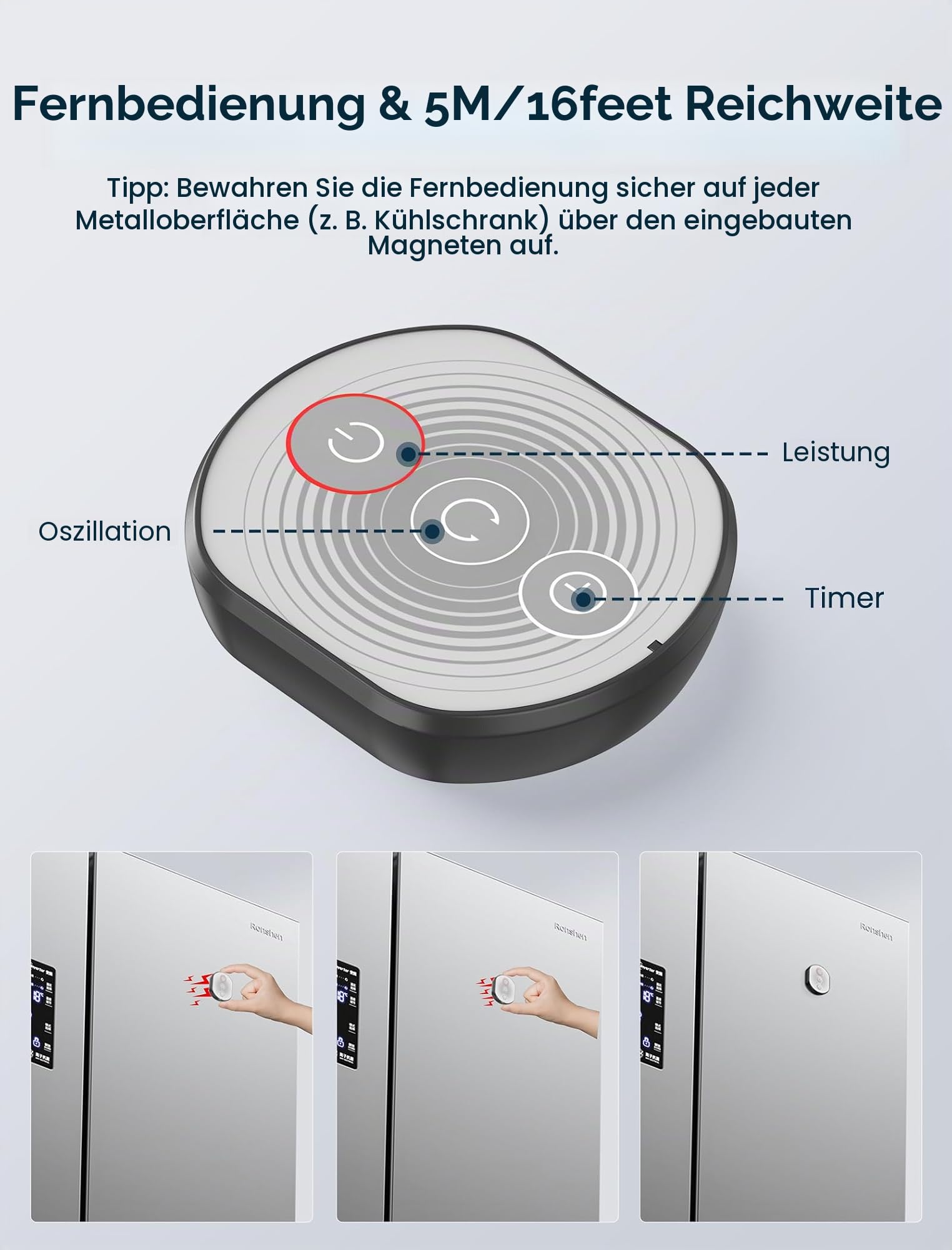 Leiser Wandventilator 8,5 Zoll mit Fernbedienung Timer 4-stufig einstellbar Neigung 1,8 m
