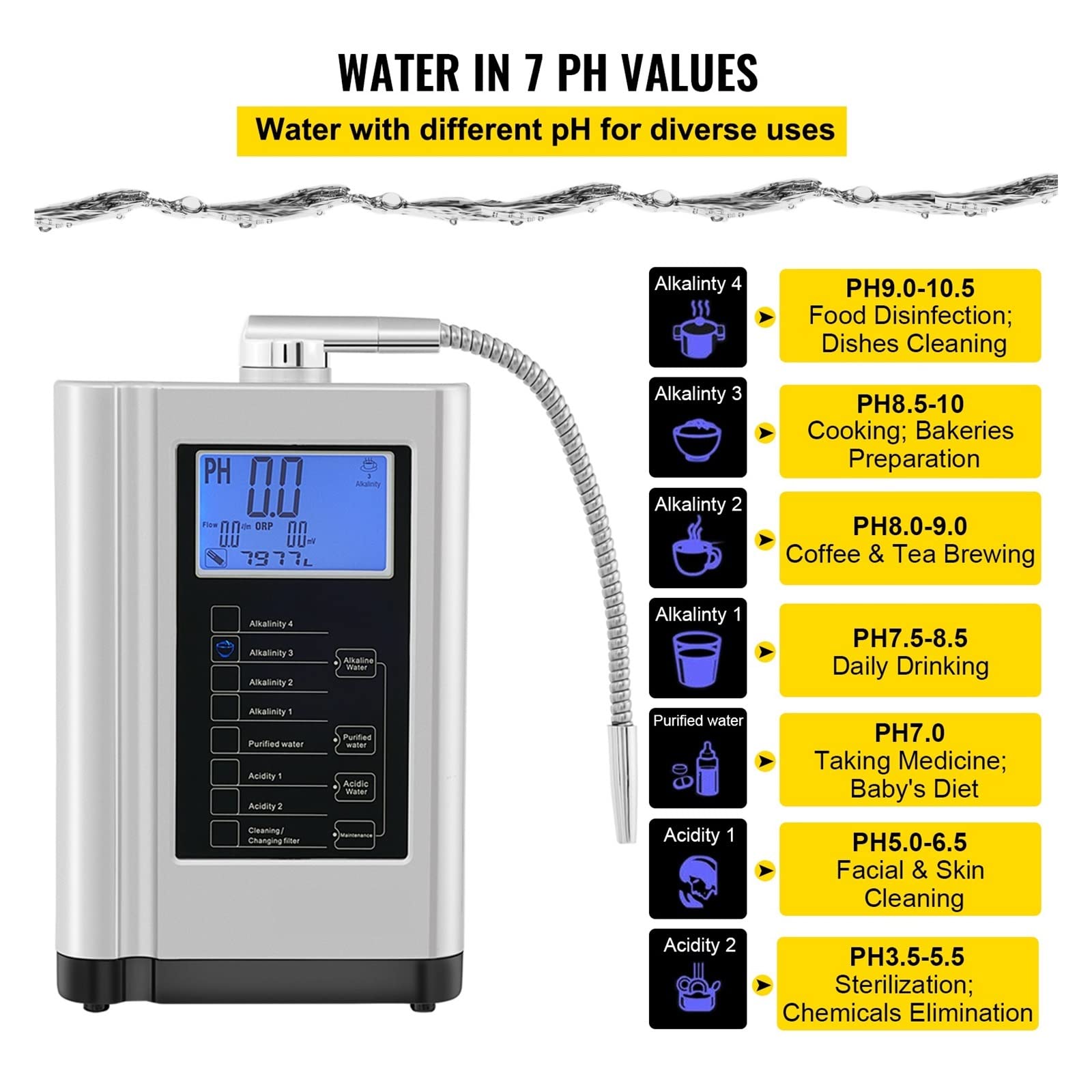Jonizator wody alkalicznej PH3.5-10.5 generator wodoru maszyna filtr oczyszczający do picia 7 ustawień wody do urządzenia domowego