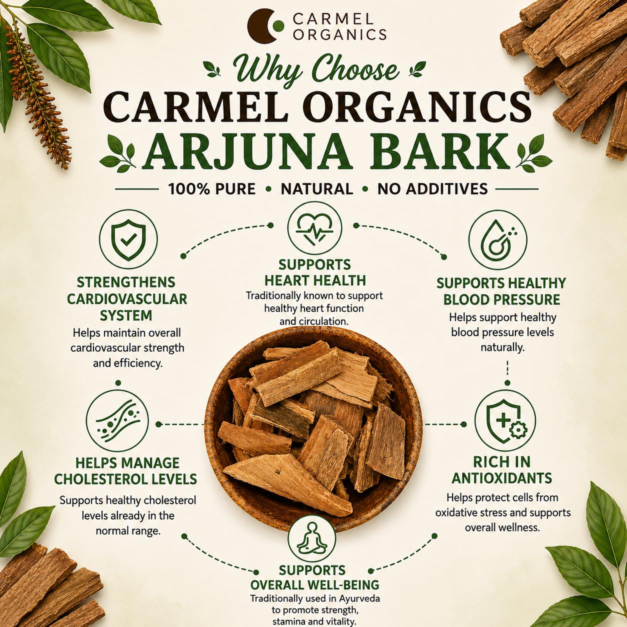 CARMEL ORGANICS Arjun ki Chaal 350 g Raw 3
