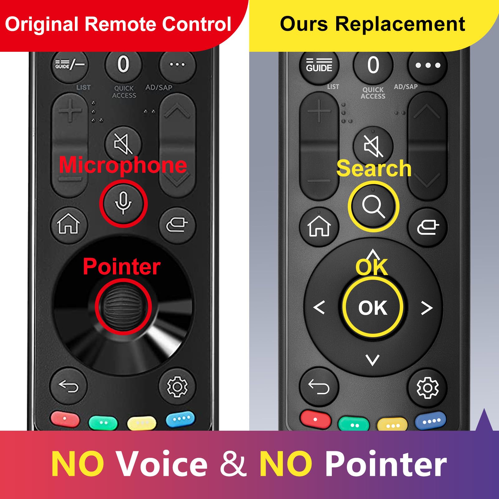 MR22 per telecomando-LG-Smart-TV, Telecomando-magico universale per la serie LG TV UHD OLED QNED UHD LED LCD (Nessun puntatore e voce)