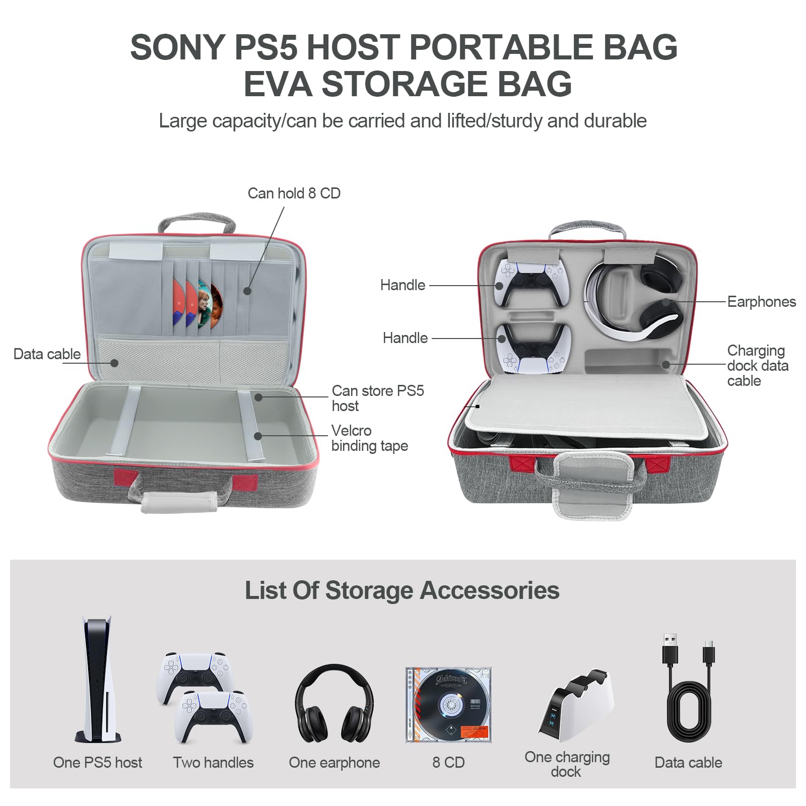 Yuhtech Custodia da Viaggio per PS5 Console, Custodia per PS5 controller, PS5 Console, Cuffie da Gioco e Giochi