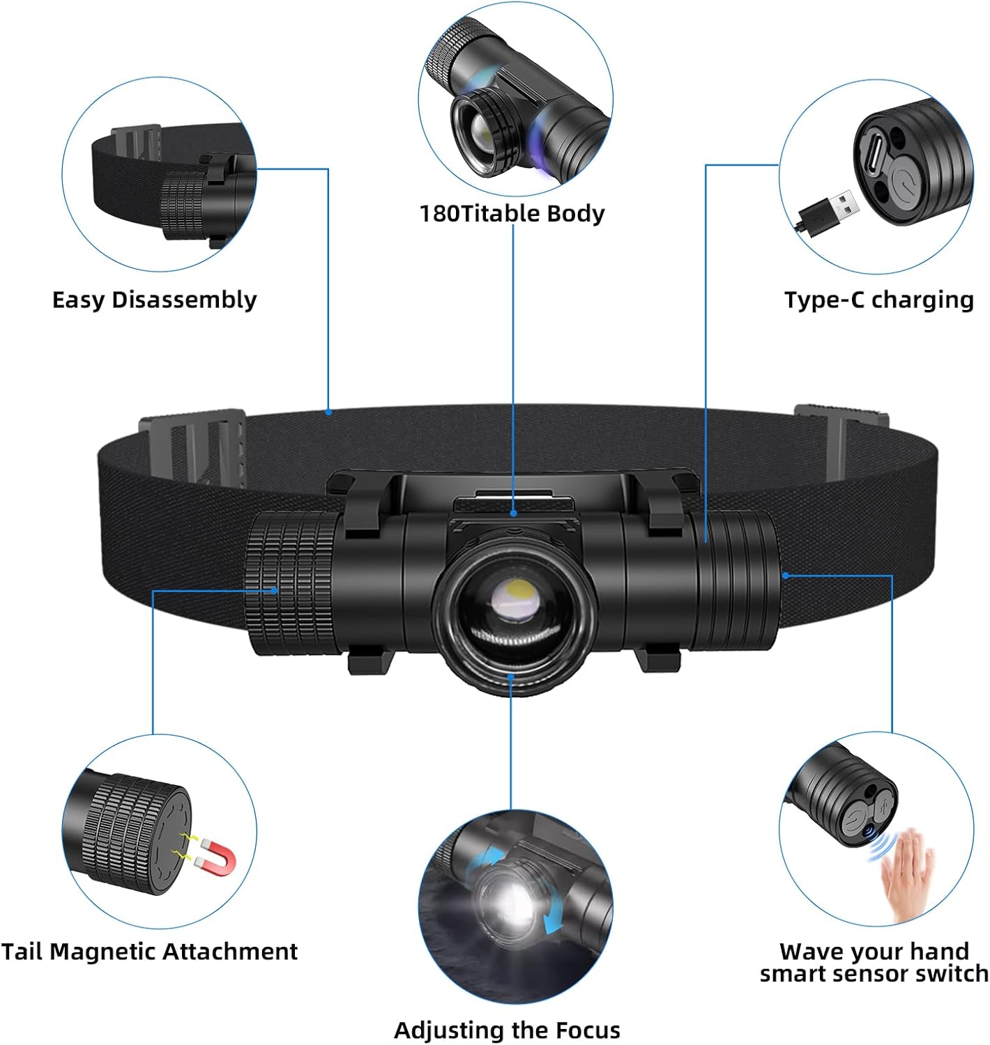 Headlamp Rechargeable 5000mAh Hard Hat Light,2700LM Forehead LED Flashlight Lightweight,Adjustable Zoom, IPX4 Waterproof for Camping, Running, Work, Hiking, Fishing