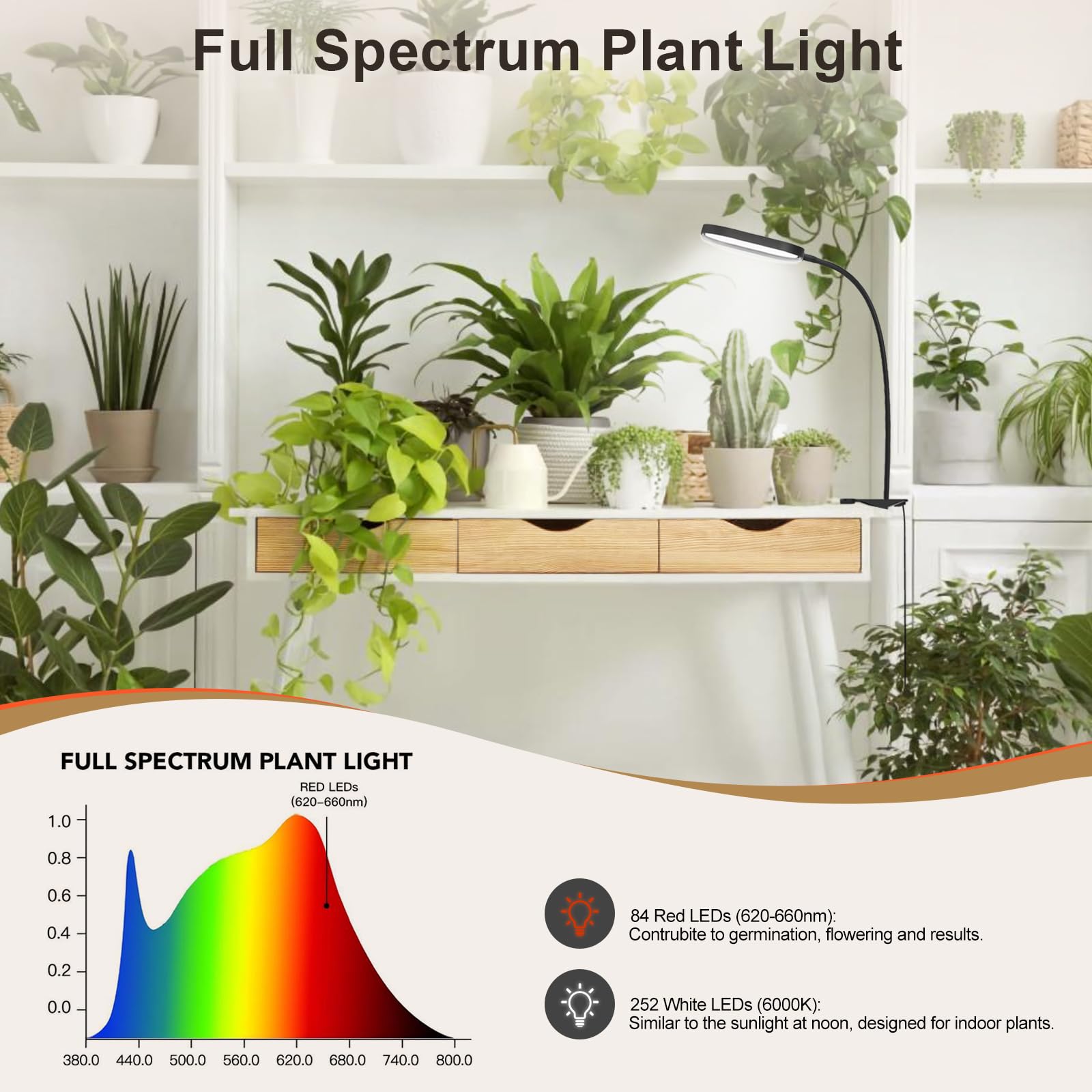 Mojimdo Grow Lights for Indoor Plants 6000K 336 LEDs Full Spectrum Plant Light - Image 4
