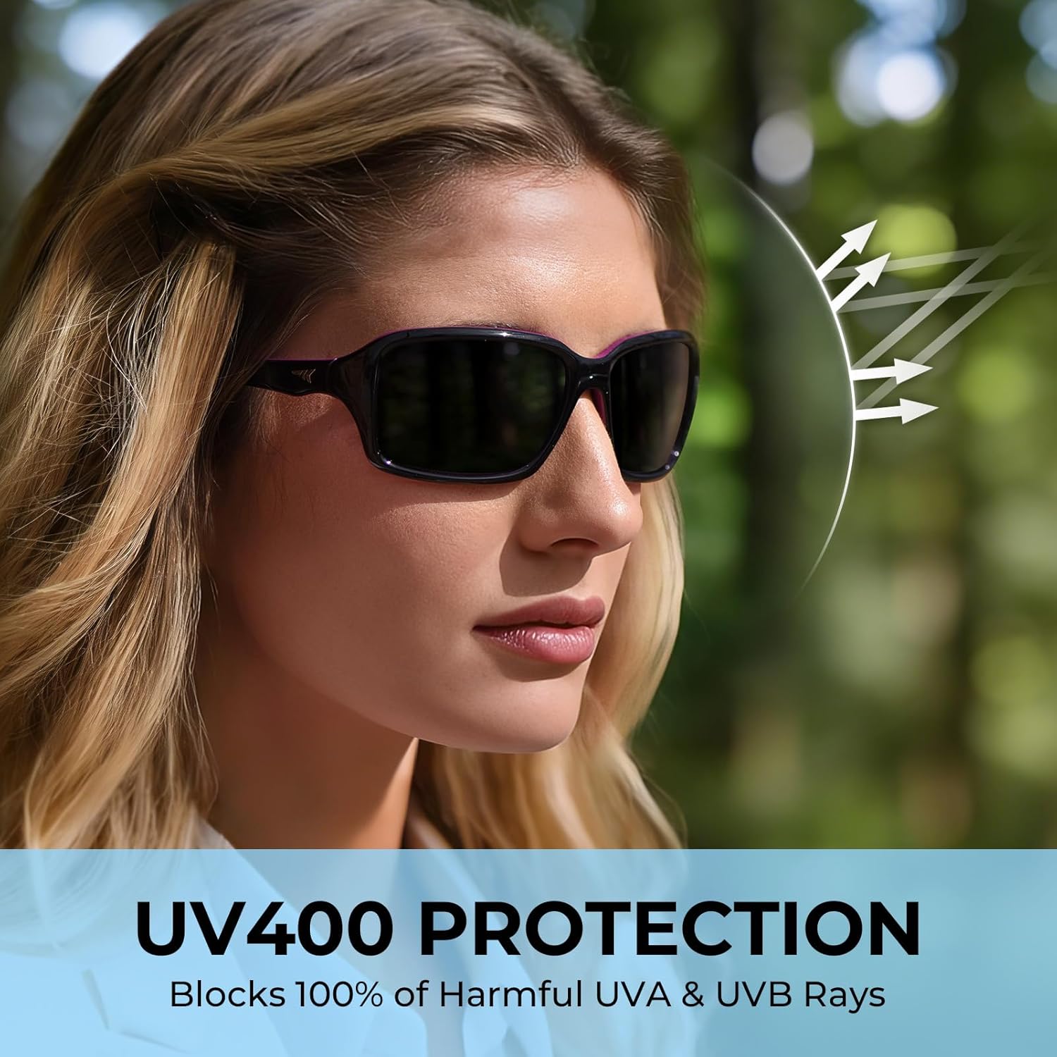 KastKing Alanta Polarized Sport Sunglasses for Men and Women,Ideal for Driving Fishing Cycling and Running,UV Protection - Image 2