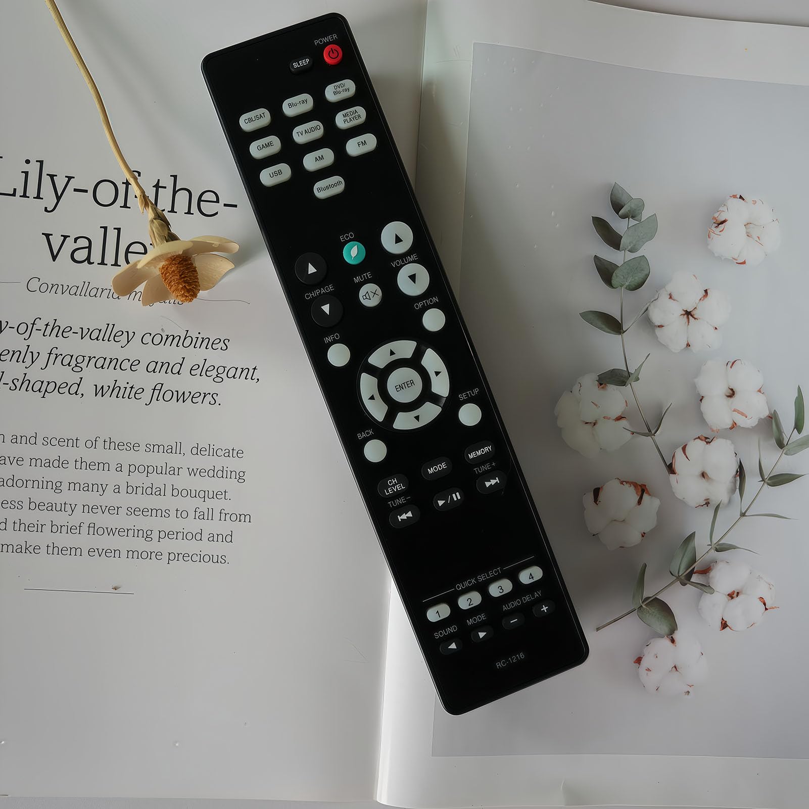 Amazon.co.jp: RC-1216 交換用リモコン Denon AVサラウンドレシーバー